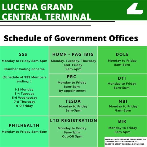 sss lucena photos|Government Offices in Lucena City: Social Security System.